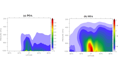 ORACLE (v1.0): module to simulate the organic aerosol composition and evolution in the atmosphere