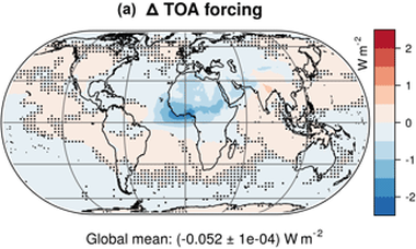 Direct radiative effect of dust–pollution interactions