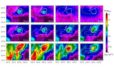 Modeling the aerosol chemical composition of the tropopause over the Tibetan Plateau during the Asian summer monsoon
