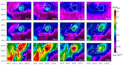 Modeling the aerosol chemical composition of the tropopause over the Tibetan Plateau during the Asian summer monsoon