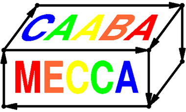 The community atmospheric chemistry box model CAABA/MECCA-4.0