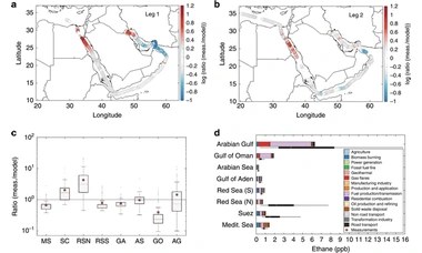 The Red Sea Deep Water is a potent source of atmospheric ethane and propane
