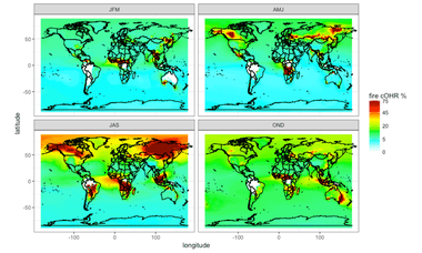 An improved representation of fire non-methane organic gases (NMOGs) in models: emissions to reactivity