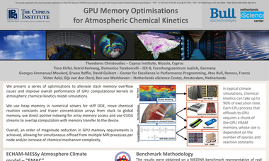 GPU Optimizations for Atmospheric Chemical Kinetics