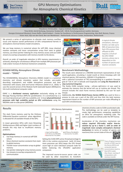 GPU Optimizations for Atmospheric Chemical Kinetics