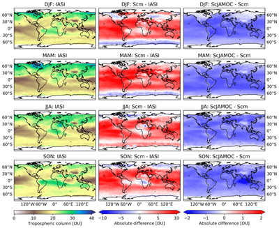 Oxidation of low-molecular-weight organic compounds in cloud droplets: global impact on tropospheric oxidants
