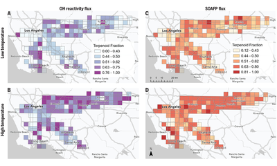 Temperature-dependent emissions dominate aerosol and ozone formation in Los Angeles
