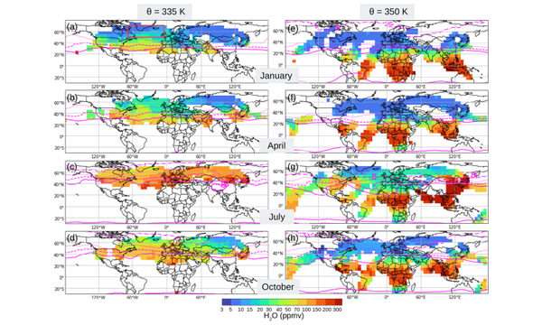 Technical note: Water vapour climatologies in the extra-tropical upper troposphere and lower stratosphere derived from a synthesis of passenger and research aircraft measurements