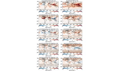 Influence of nitrogen oxides and volatile organic compounds emission changes on tropospheric ozone variability, trends and radiative effect