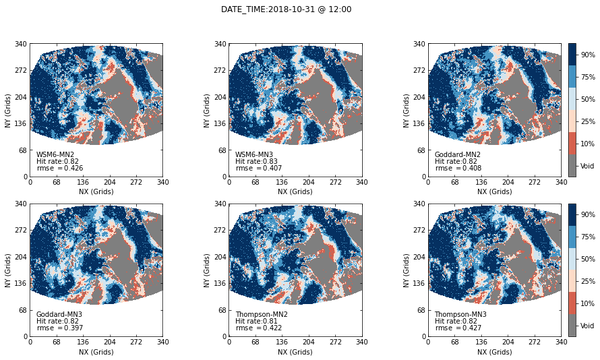 Energy Meteorology