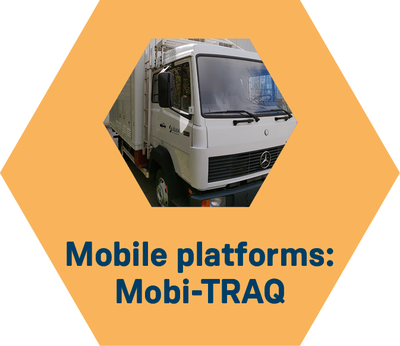 Measurement platforms