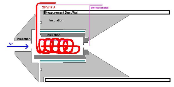schematic of the heated inlet placed in front of the pressure reduced duct
