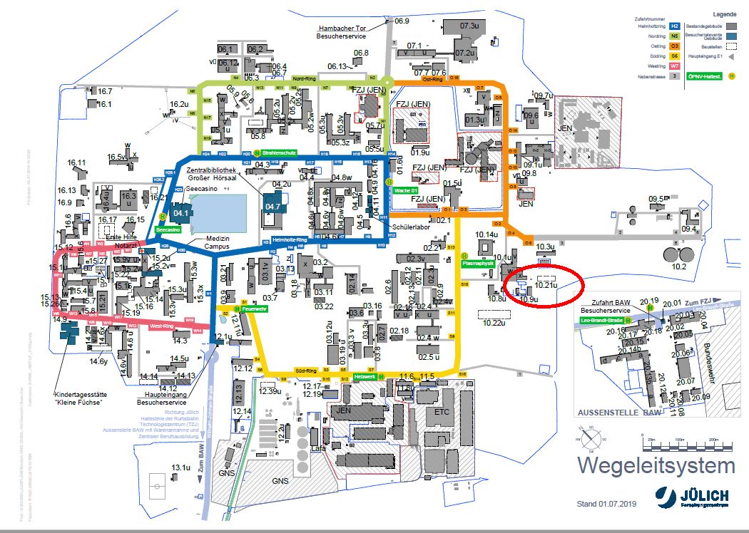 Directions
