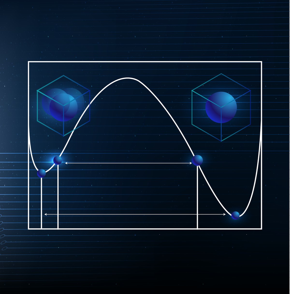 Computational Material Modeling