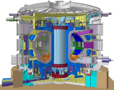ITER