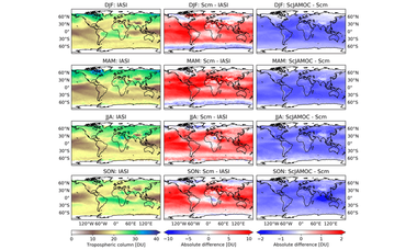 Oxidation of low-molecular-weight organic compounds in cloud droplets: global impact on tropospheric oxidants