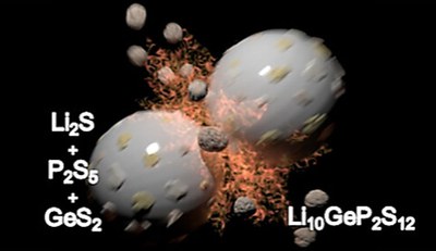 Solid-State Batteries
