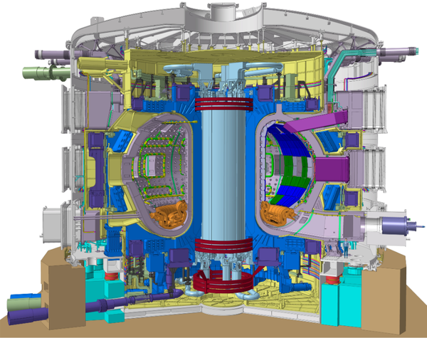 ITER