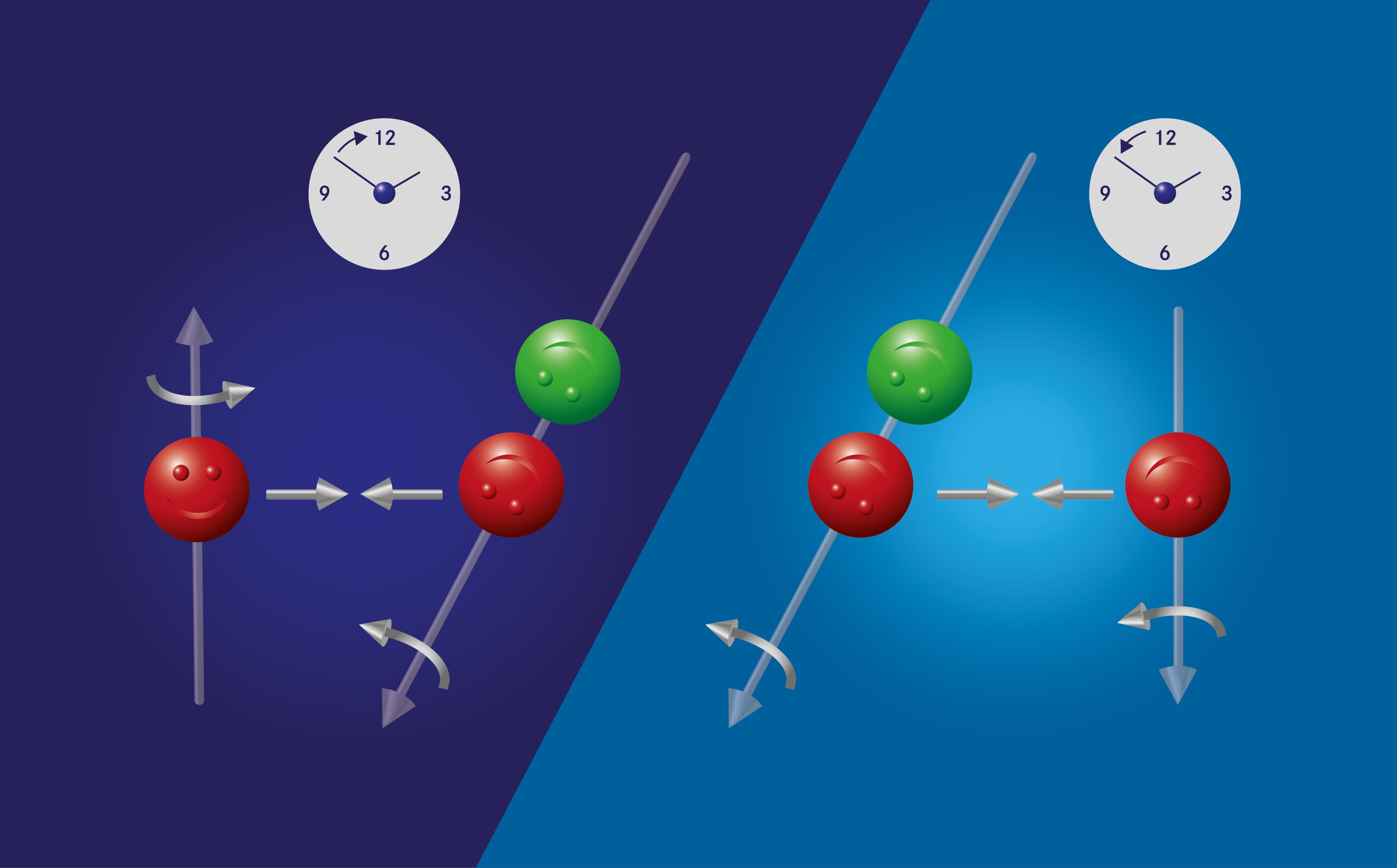 Time Reversal Invariance at COSY (TRIC)