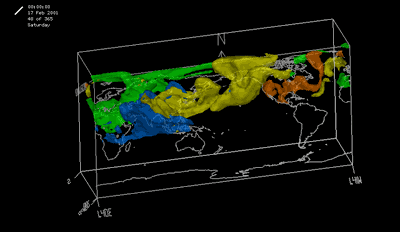 A 3D visualization of the Earth with colored bands wrapping around the globe in different regions. (Mistral: Pixtral Large 2411, 2026-03-04)
