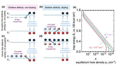 Figure 3.png