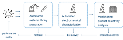 HTCP image 2.png
