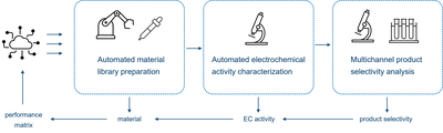 HTCP image.png