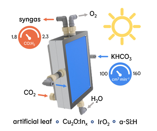Light-2-X Lab