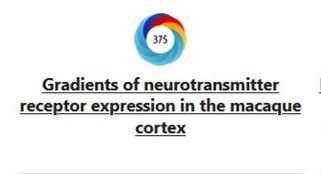 Top trending article in Nature Neuroscience