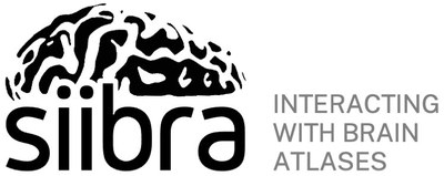 The siibra logo