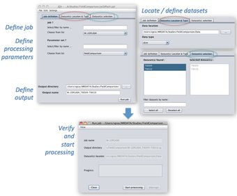 Quantitative imaging software development