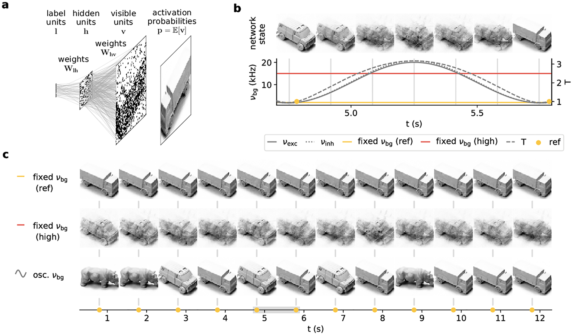 Reproducible Papers