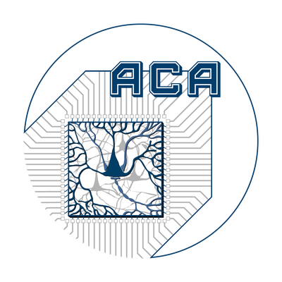 ACA - Farewell Meeting