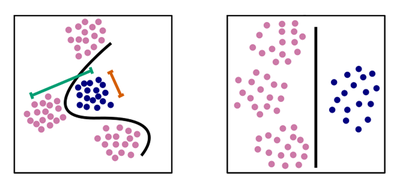 2021-06-30-interview-keup-fig-450.png