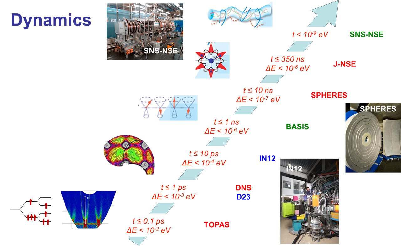 dynamics_png.poster.png