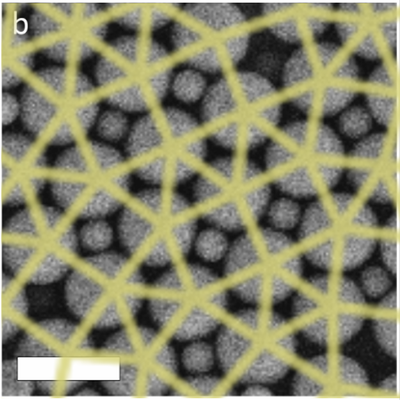 Soft Colloids Quasicrystals