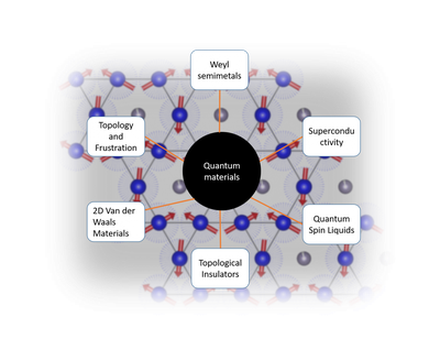 Quantum-materials.poster.png