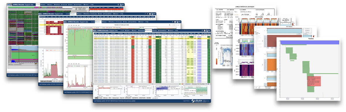 ATML Application Optimization and User Service Tools
