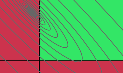 gaussian.png