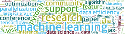 logo_atml_machine_learning_word_cloud