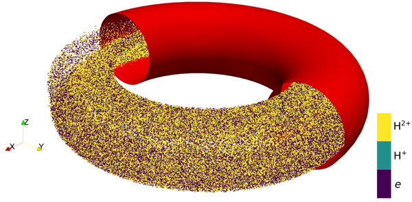 Plasma Formation in Magnetic Fusion Devices