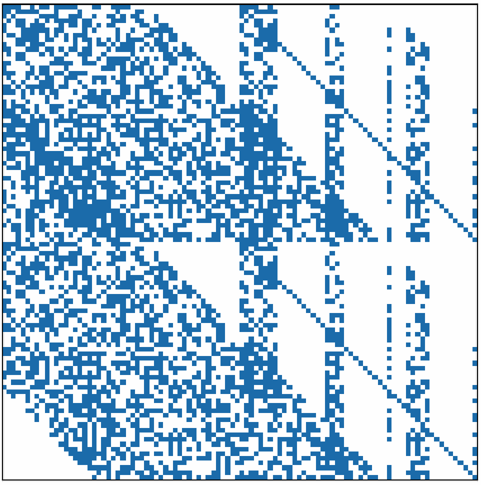 SMG2S - Scalable Matrix Generator with Given Spectrum