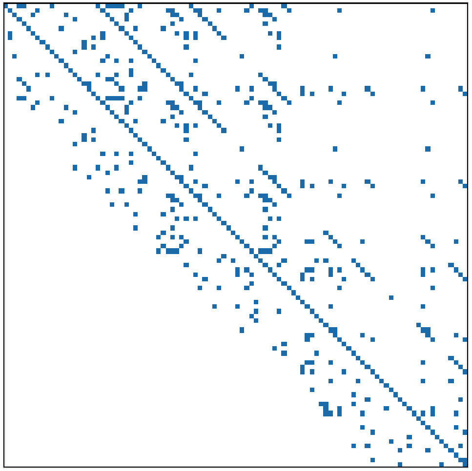 SMG2S - Scalable Matrix Generator with Given Spectrum