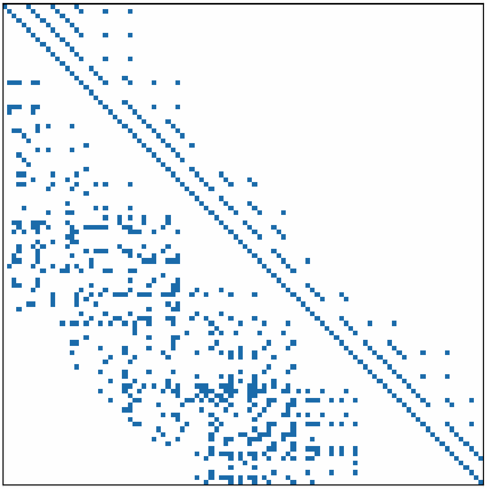 SMG2S - Scalable Matrix Generator with Given Spectrum