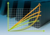 A 3D graph with multiple colored lines and a grid background. (Mistral: Pixtral Large 2411, 2026-03-17)