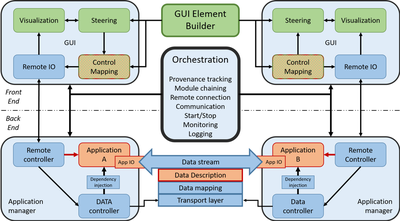 modular_science.poster.png