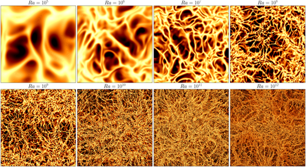 Push it to the Limit - Researching Thermal Convection Using Record Simulations