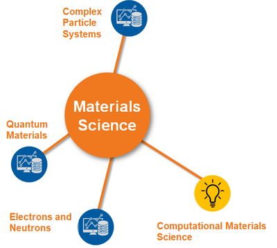 materials-science.png
