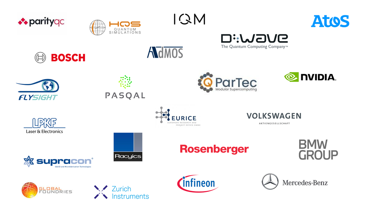 Projects and partners