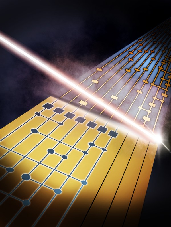 The code is switched during the execution of a quantum circuit to perform the required types of operations. 